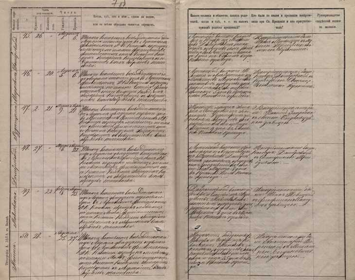 Метрические книги